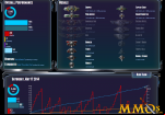 age-of-ascent-rankings