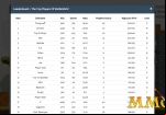 battlestick-leaderboard
