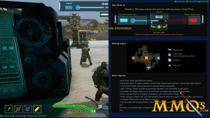 cronix-raid-info