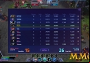 Heroes-of-the-Storm-Raynor-Score.jpg