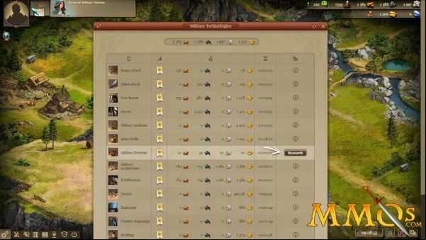 Imperia-Online-Military-Doctrine