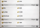 Invasion-Weekly-wages