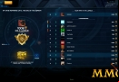 onraid-abilities