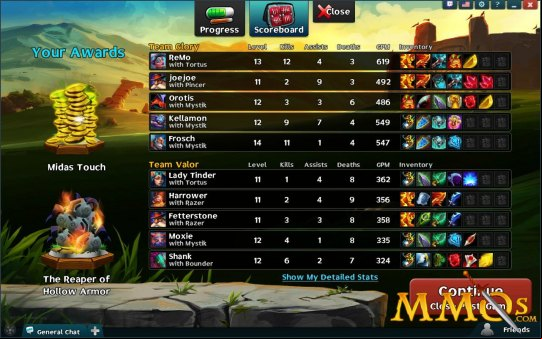 Strife-Post-Scoreboard.jpg