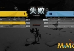 ultimate-weapon-end-game-stats
