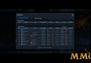 warrock-rankings